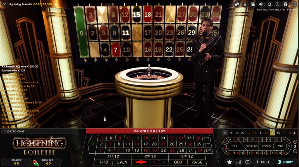 Casino spill roulette